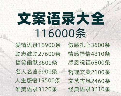 如何用文案激励异地挽回的励志女生？文案中应包含哪些元素？