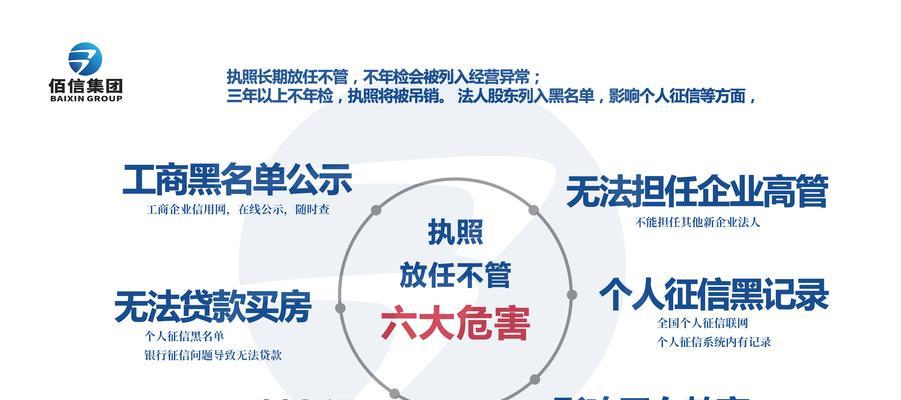 挽回的六大危害是什么？如何避免挽回带来的负面效果？